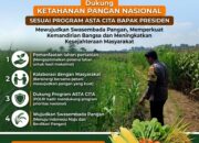 Polsek Grabagan Polresta Tuban Turun Langsung Cek Tanaman Jagung Warga
