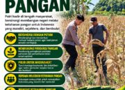 Polri Dukung Astacita, Polsek Merakurak Polres Tuban Turun Cek Tanaman Jagung Warga di Desa Tuwiri Wetan