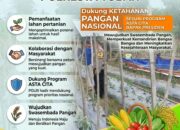 Polri Dukung Astacita, Polsek Grabagan Polresta Tuban Turun Cek Tanaman jagung milik Warga di Desa Grabagan